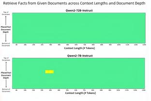 福登打进曼城生涯第70球，也是唯一近6个赛季足总杯均破门的球员