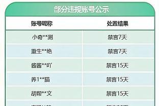 德甲-拜仁3-0十人霍村 萨内两度助攻穆西亚拉诺伊尔里程碑屡神扑